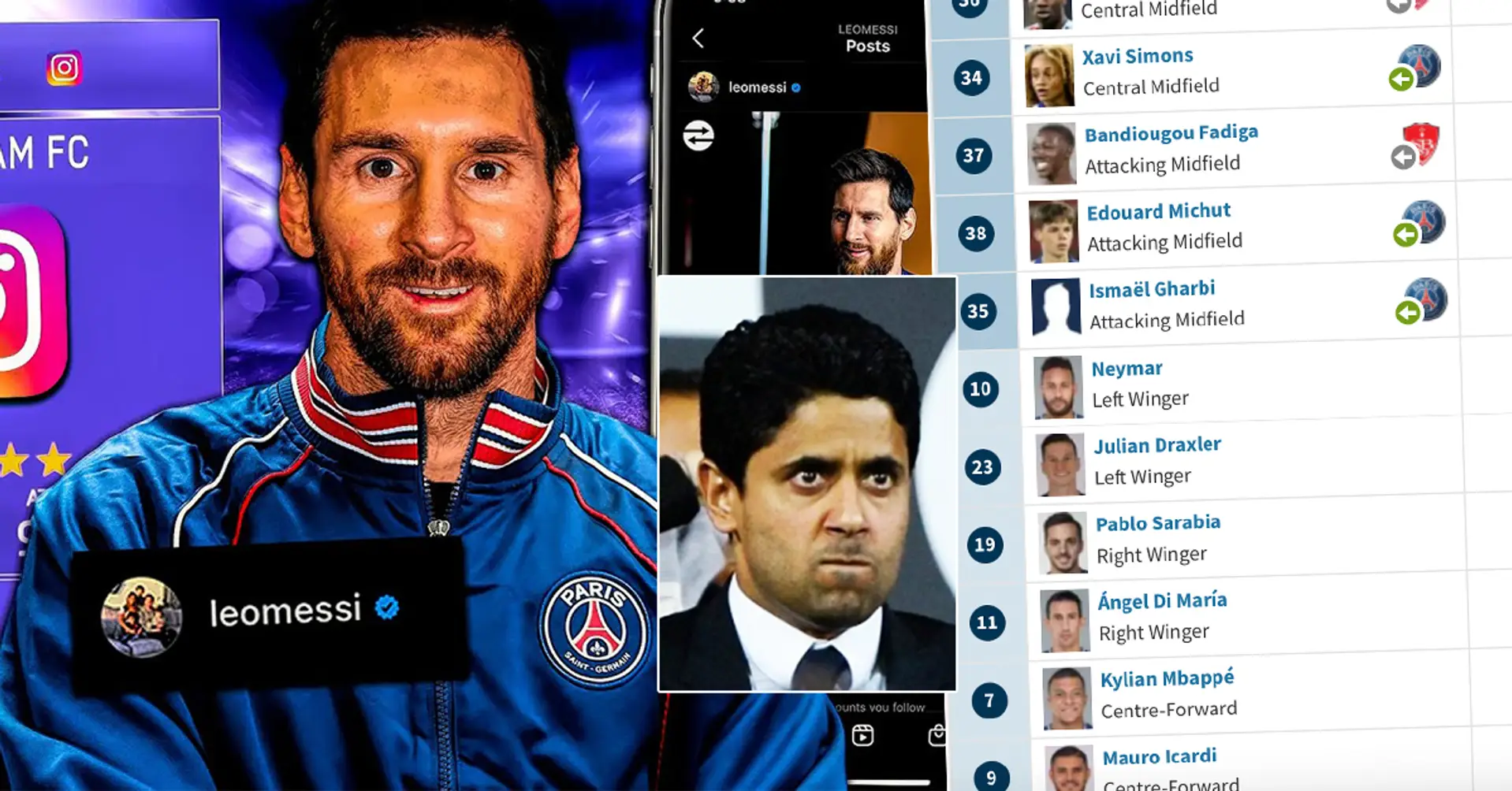 Il PSG pronto a cedere 10 (DIECI!!) giocatori dopo l'acquisto di Messi - svelati 6 nomi