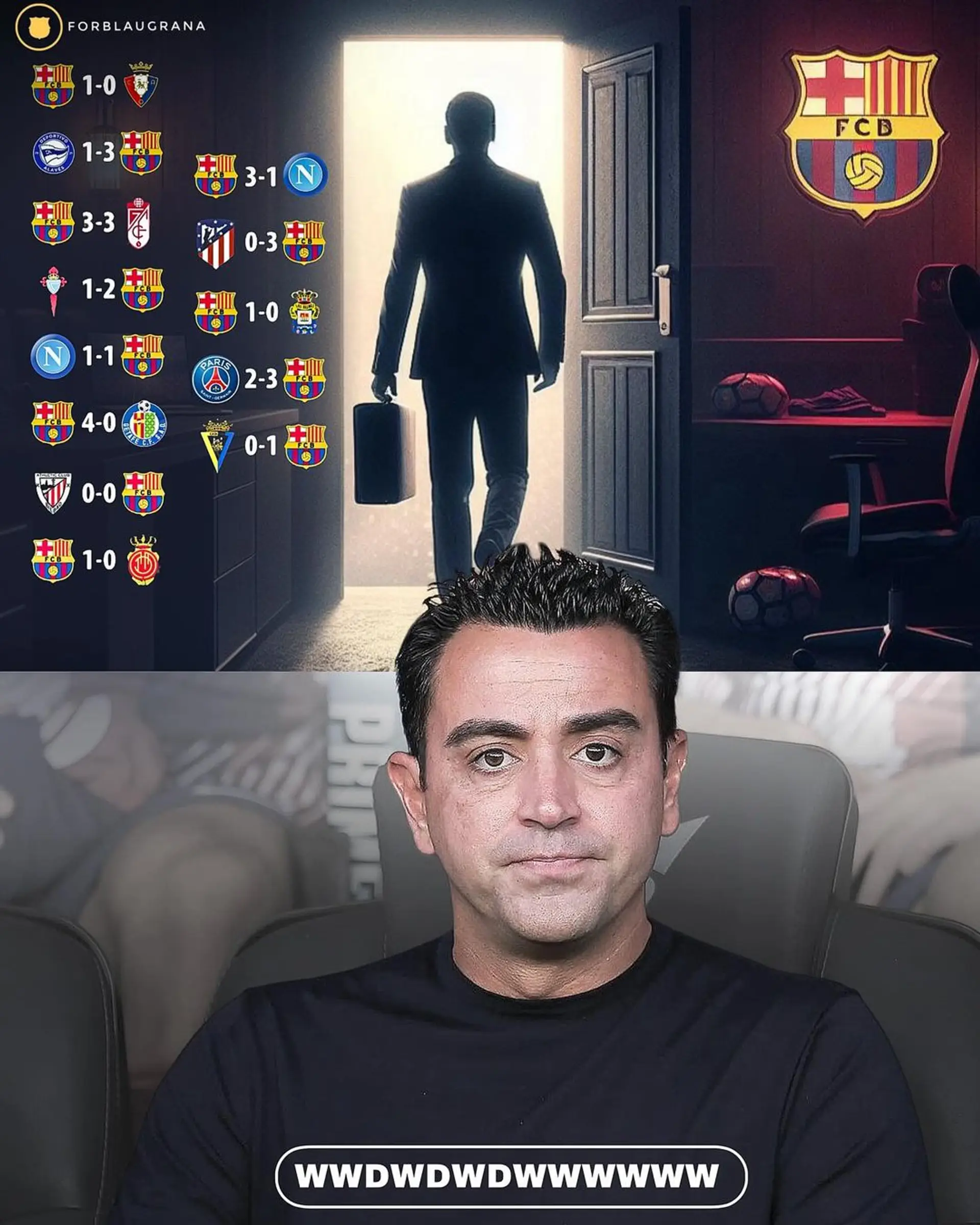 📸| All Barca results ever since Xavi announced his departure.