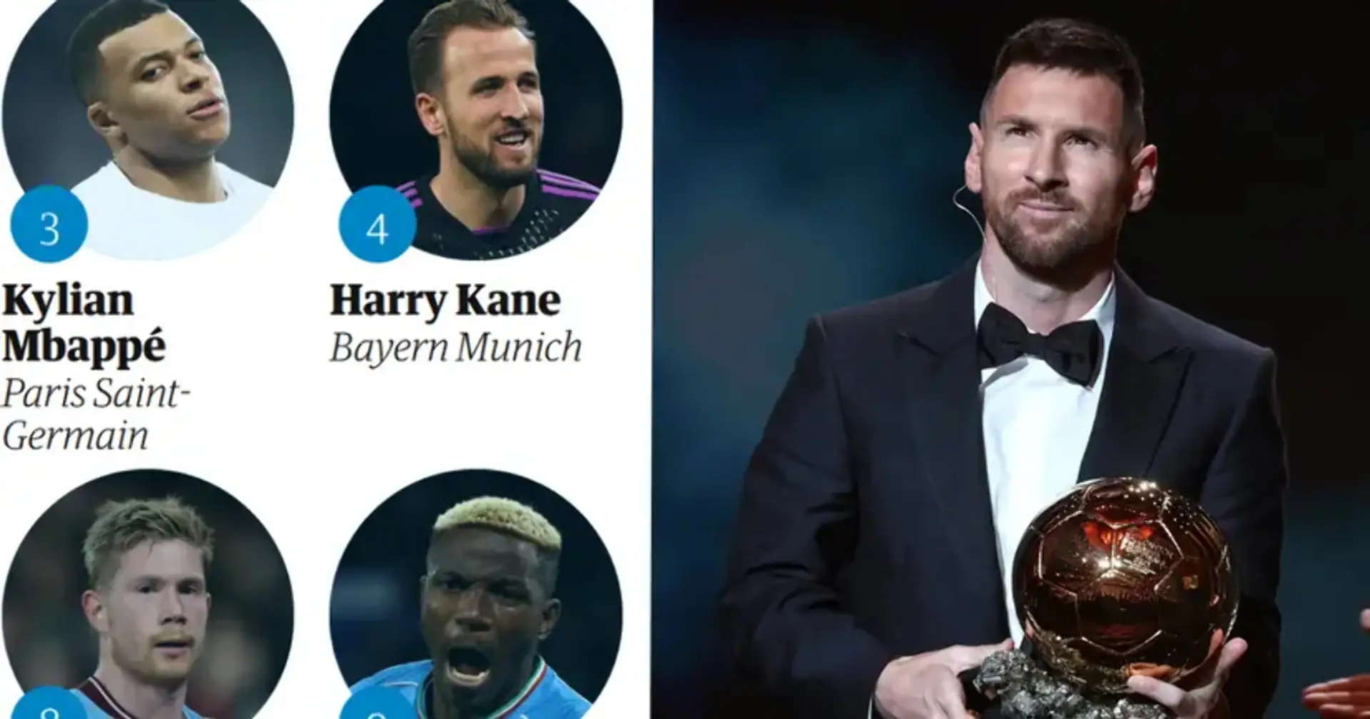 The Guardian hat die vielleicht ehrlichste Rangliste der besten Spieler des Jahres 2023 veröffentlicht: Unter den Top 5 findet sich kein Messi, dafür aber Rodri