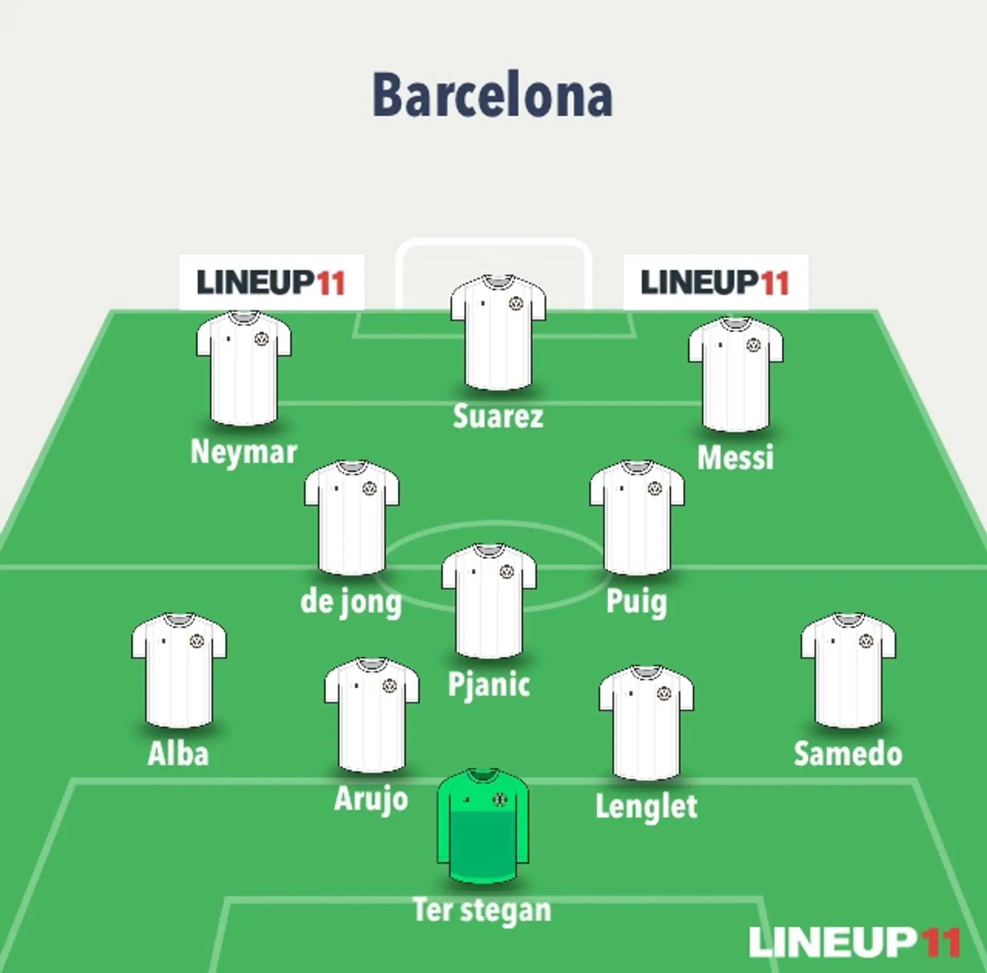 Choose your best starting XI for the next season!