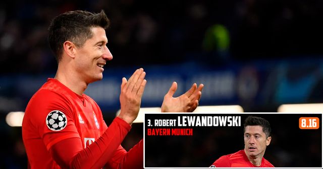 Robert Lewandowski ist der drittbeste Spieler der Welt - WhoScored