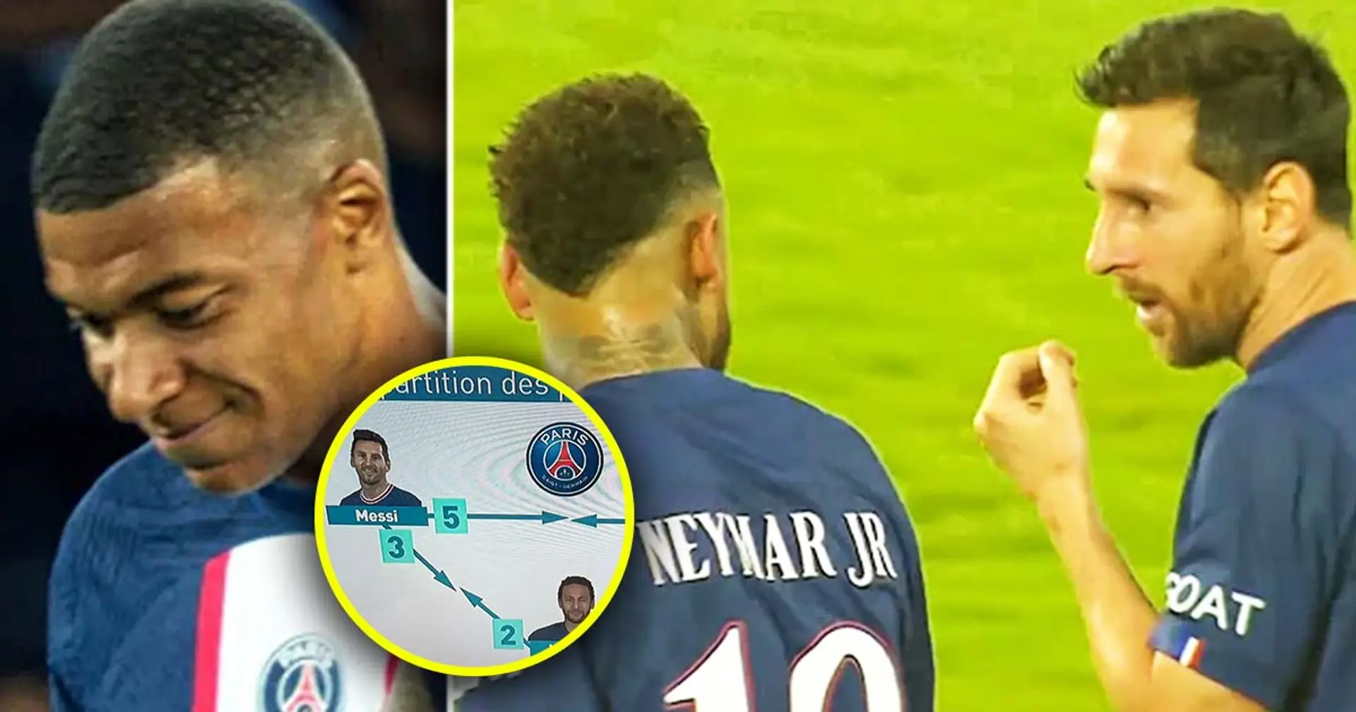 Eine Statistik zeigt die totale Trennung zwischen Mbappe und dem Messi-Neymar-Duo bei PSG