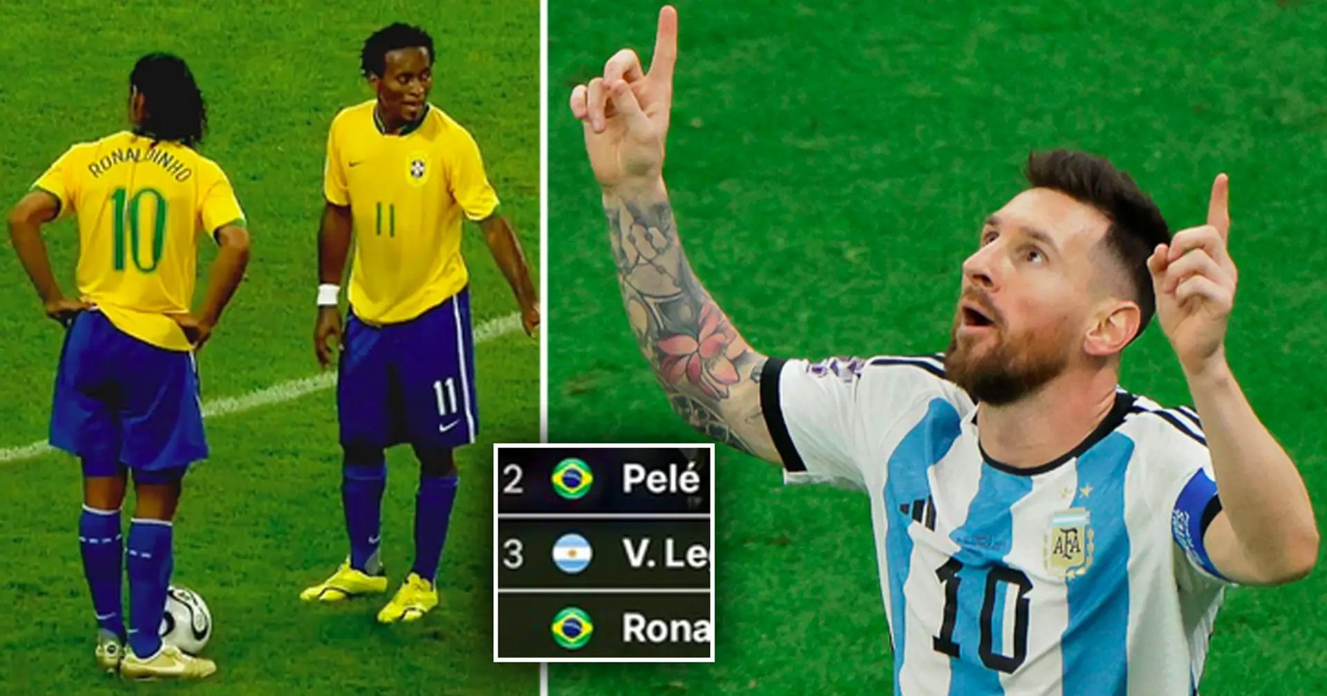 6 joueurs avec le plus de buts sur coup franc de l'histoire : Messi derrière Ronaldinho