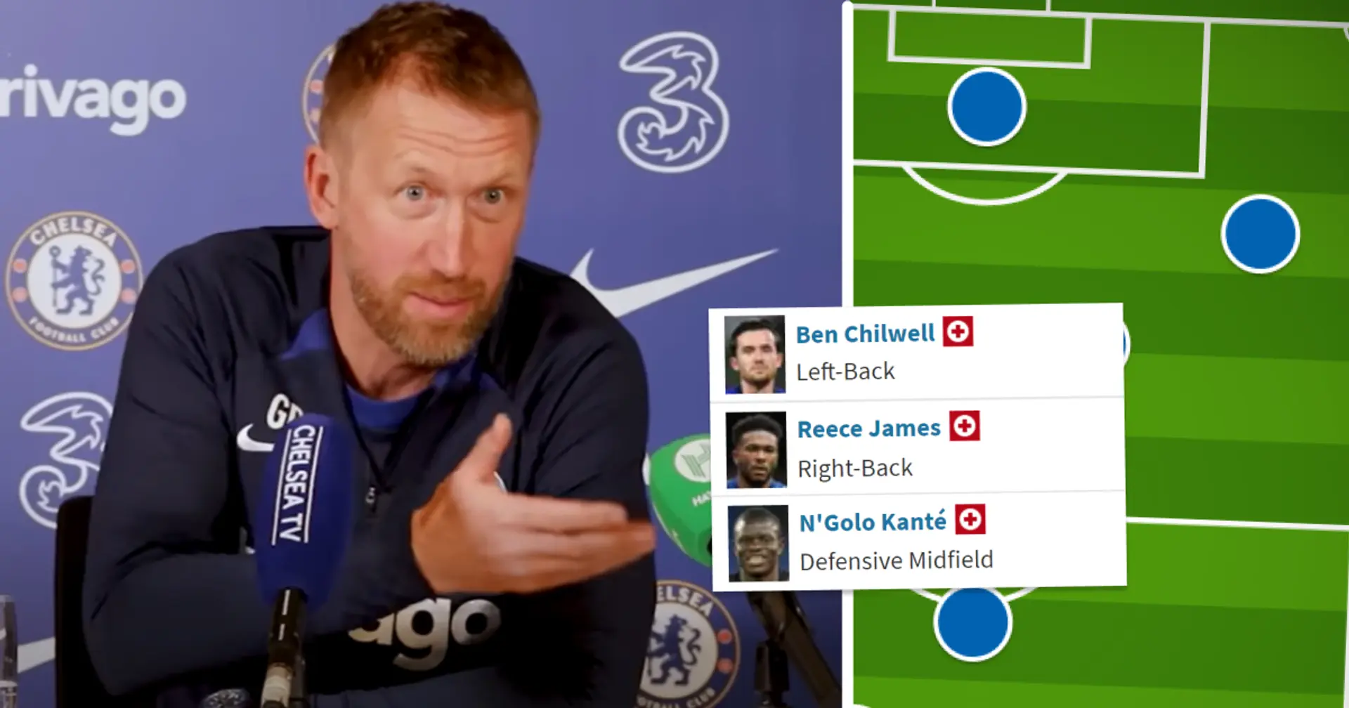 What Chelsea's strongest XI will be with fully fit squad - shown in lineup