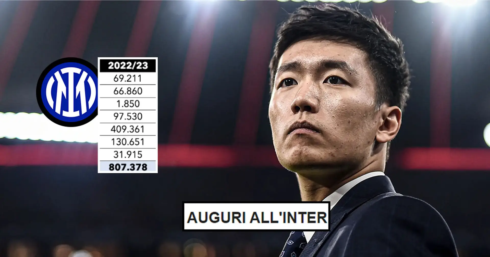"Auguri all'Inter": un noto giornalista impallidisce davanti alle cifre con cui Steven Zhang si terrà l'Inter