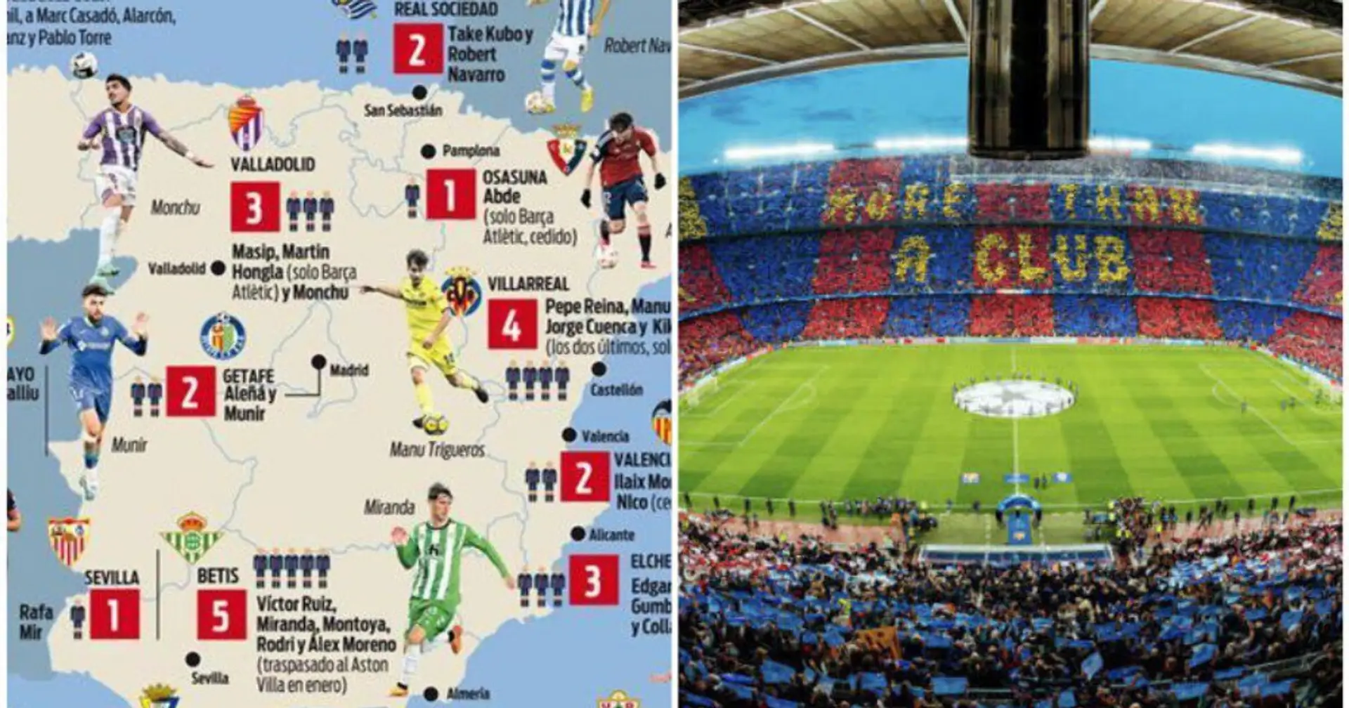 Barcelona erobert den spanischen Fußball - 50 ehemalige Akademie-Akteure spielen jetzt für La Liga-Vereine