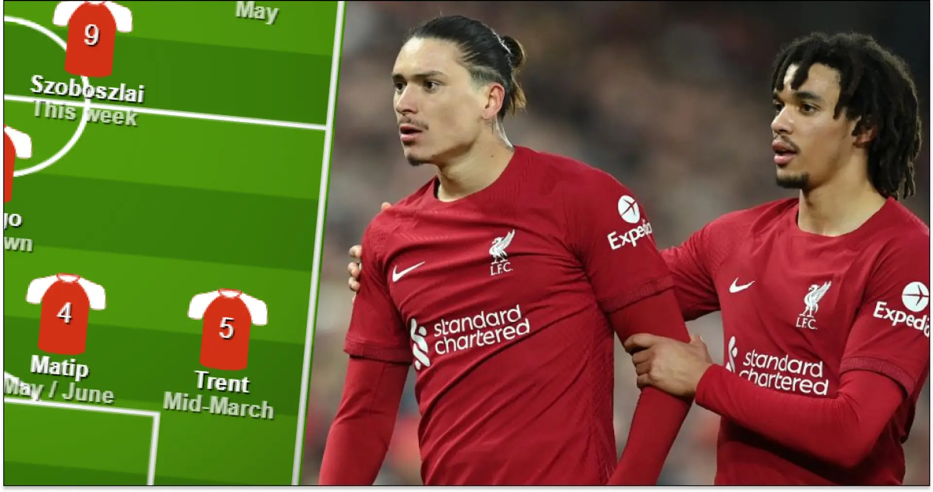 Jota, Trent, Alisson & more: Liverpool's injured XI and potential return dates