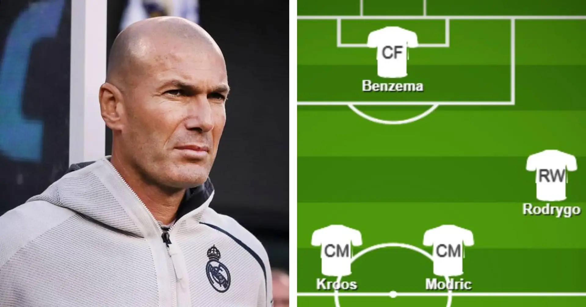 Le meilleur XI du Real Madrid pour attaquer les matches de Mars