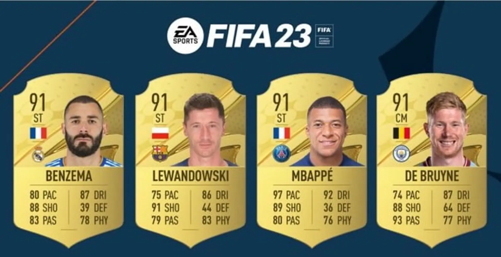 FIFA 23 ratings: The best men's players based on overall ratings - The  Athletic
