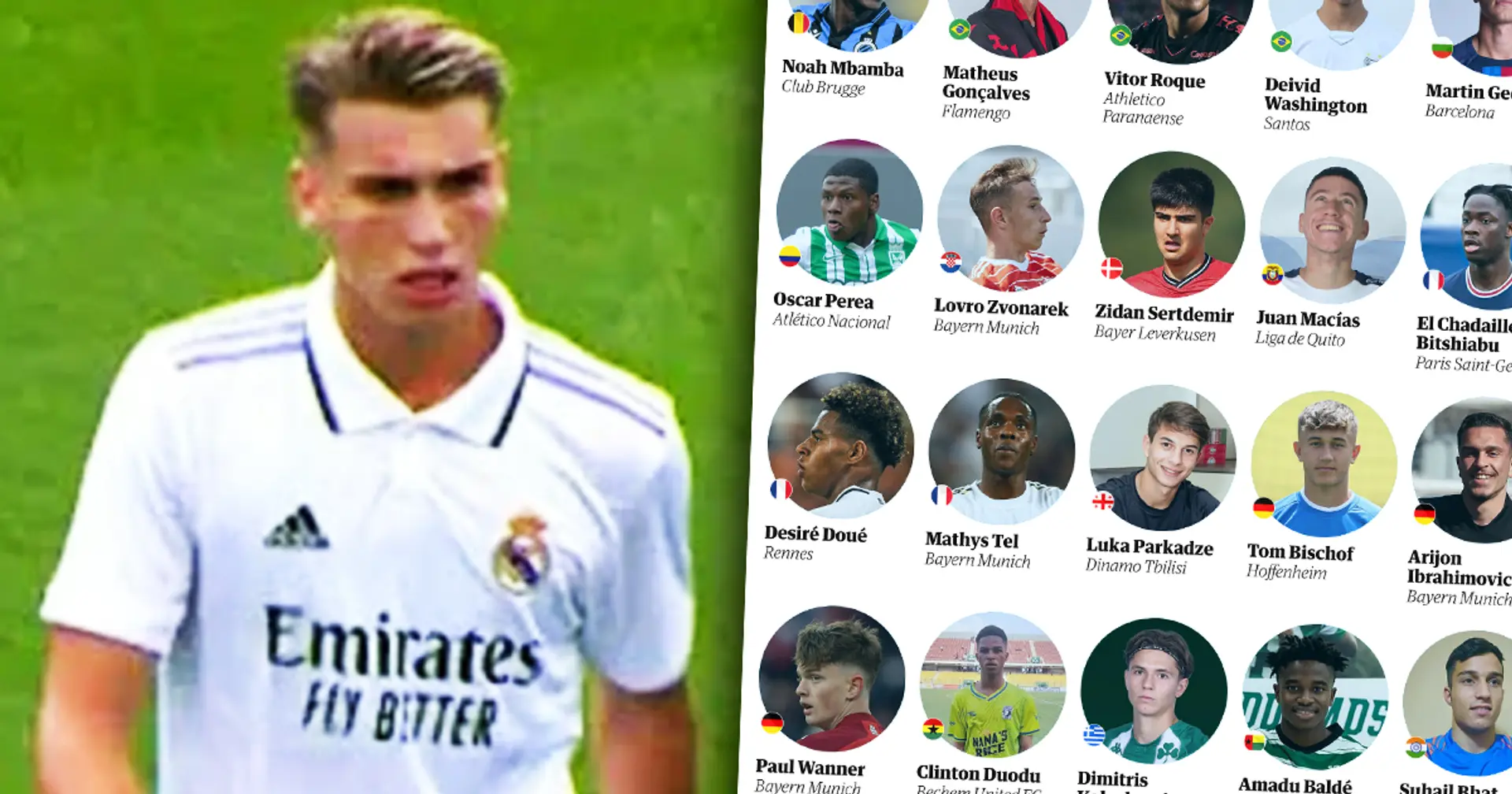 2 joueurs sous-radar du Real Madrid font partie de la liste des 60 meilleurs jeunes talents