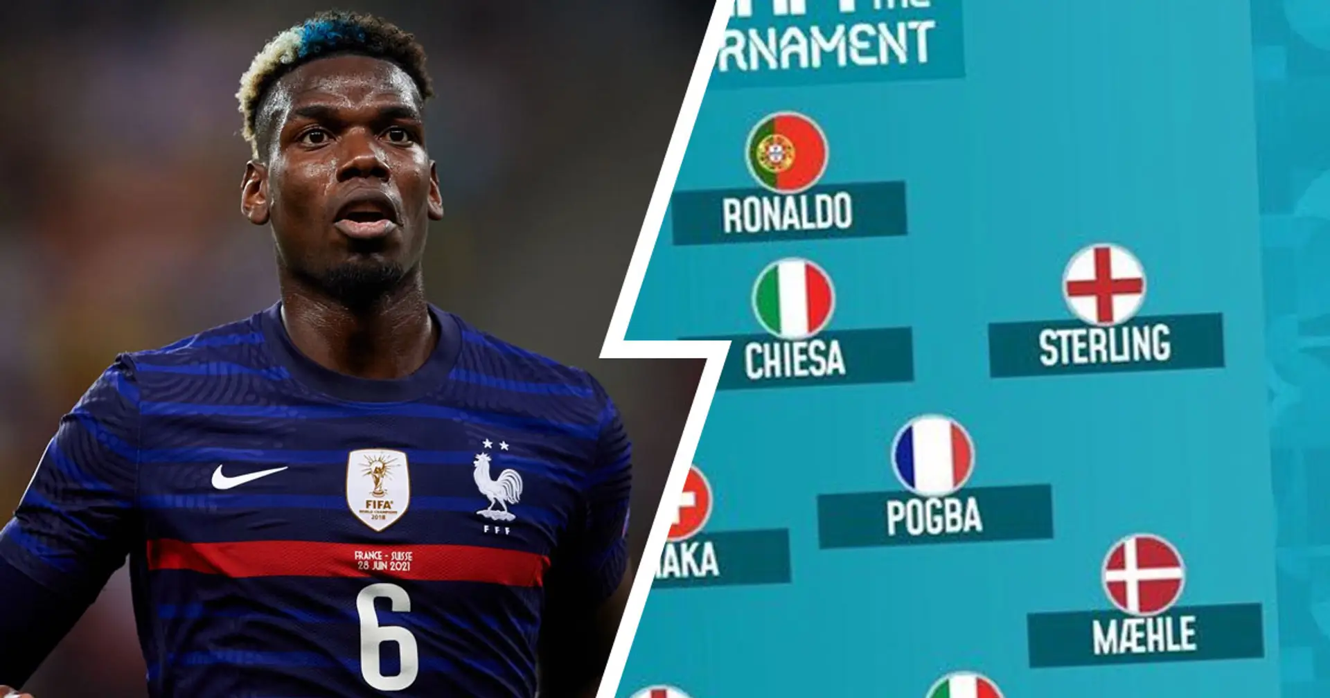 3 Man United stars included in UEFA Euro 2020 Team of the Tournament