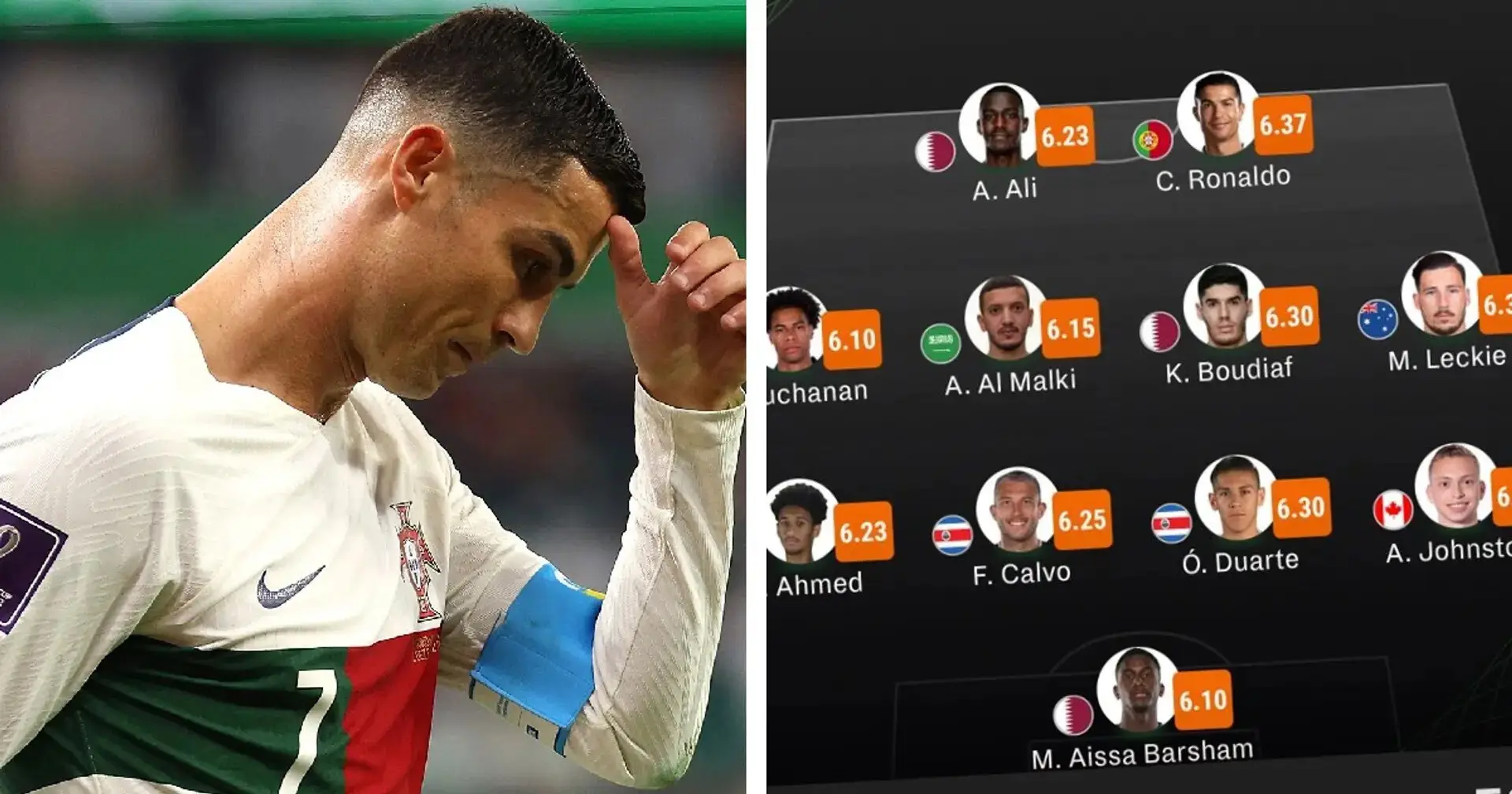 😬 Hoppla! Ronaldo ist der schlechteste Spieler in der Gruppenphase der Weltmeisterschaft