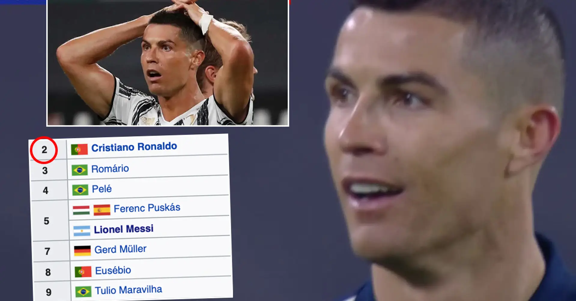 Everyone says that Cristiano Ronaldo is all-time top goalscorer – but this might be not 100% true