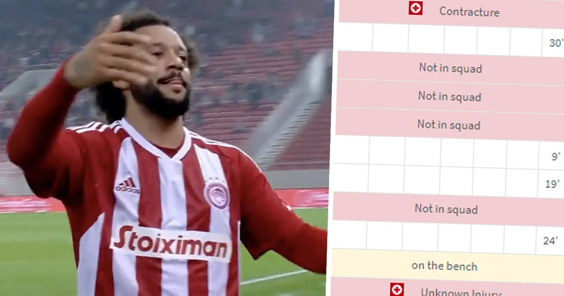 Olympiacos terminate Marcelo contract as left-back plays just 10 matches in 6 months
