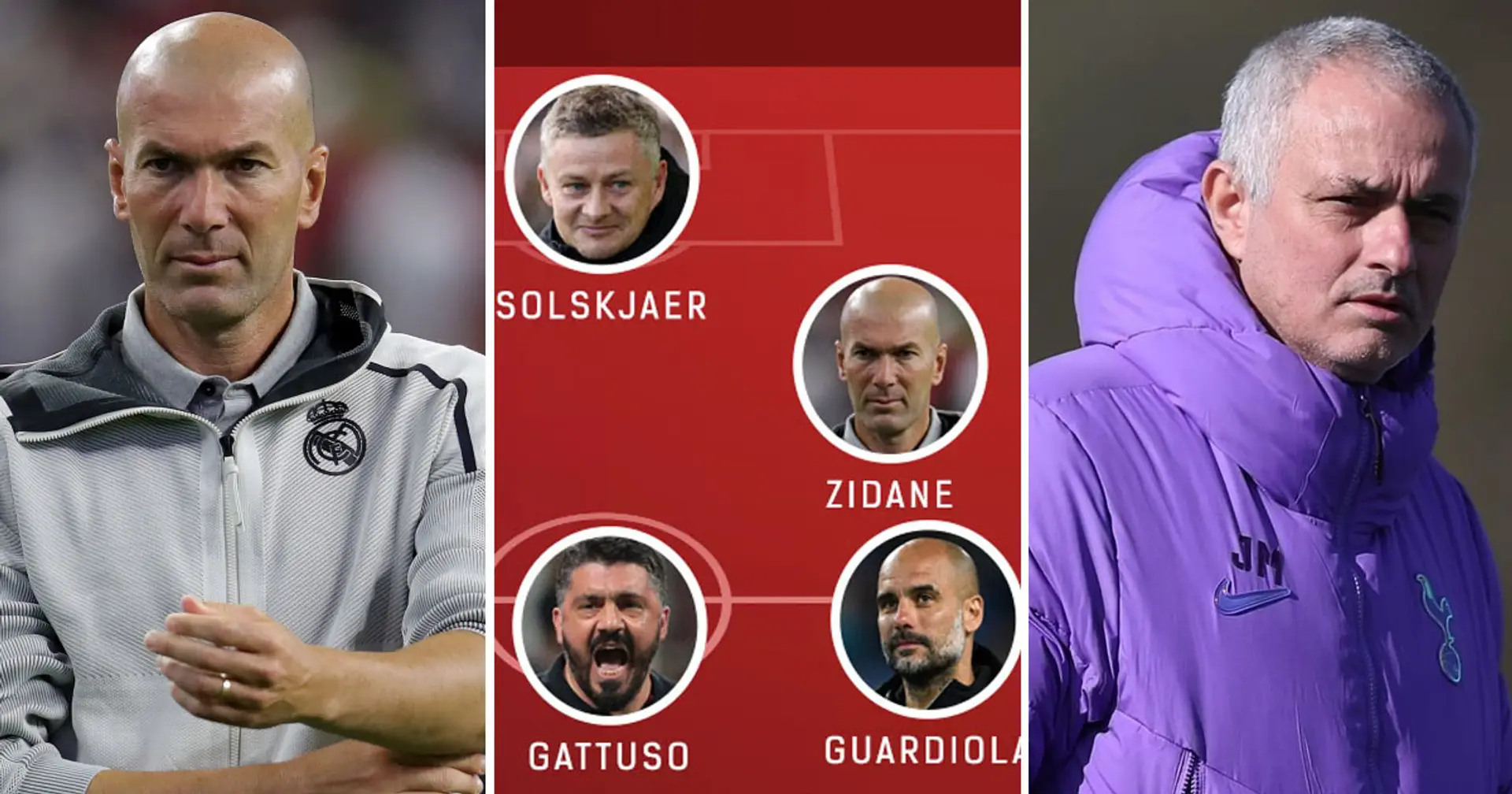 Ultimate XI of active coaches from top leagues if they still played