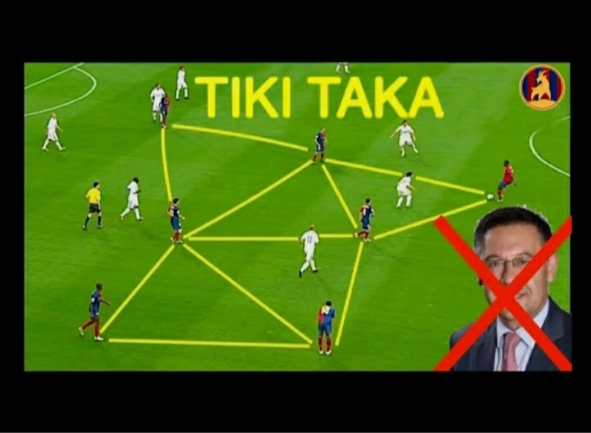 A MYTH - TIKI TAKA IS OUTDATED #FIFA21CONTEST
