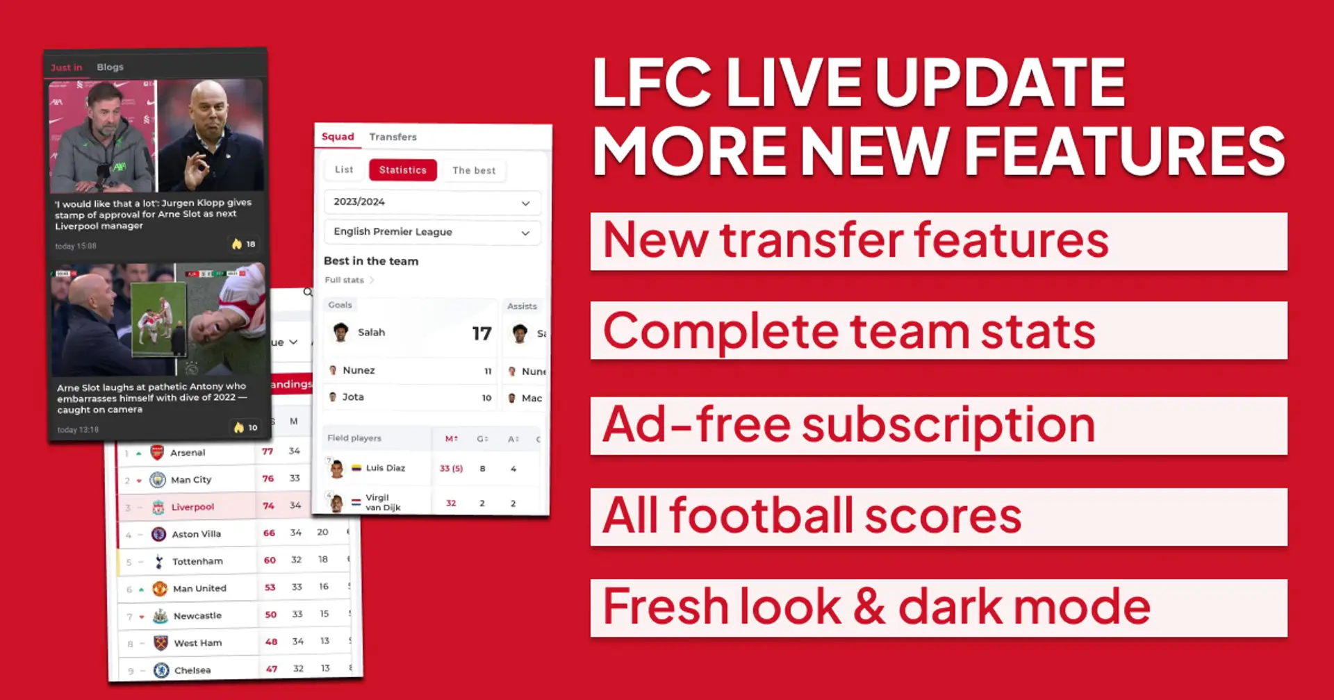 🐣 Premium ad-free subscription, all football scores, transfer content & more new features in app UPDATE