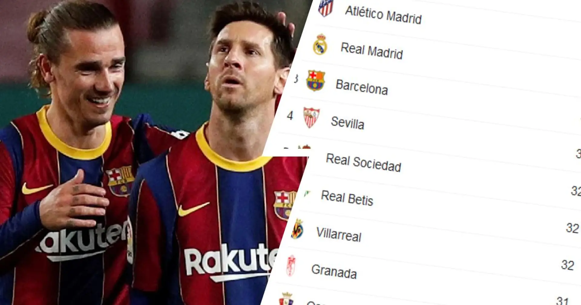 Las 7 finales que le quedan al Barça en esta Liga