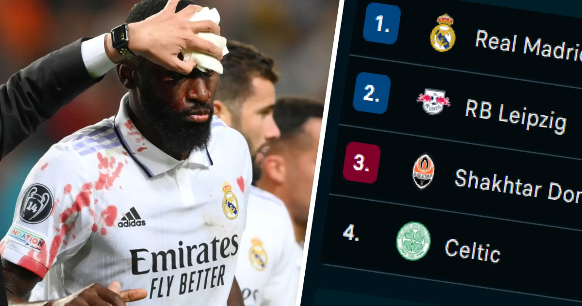 El Real Madrid se clasifica para los octavos de final de la Champions League: clasificación del grupo