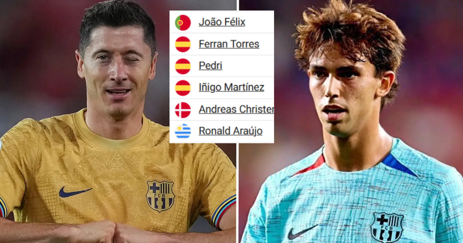 Felix not in top 5: Barca's wages for 2023-24 season in full