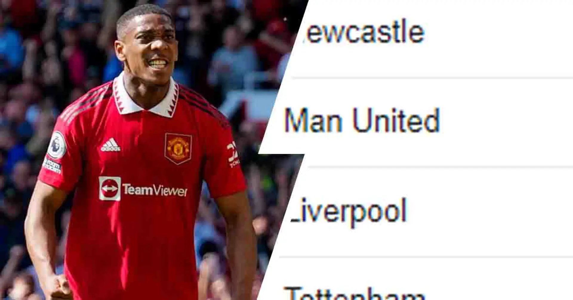 Man United tied with Newcastle again: latest Premier League standings after Wolves win