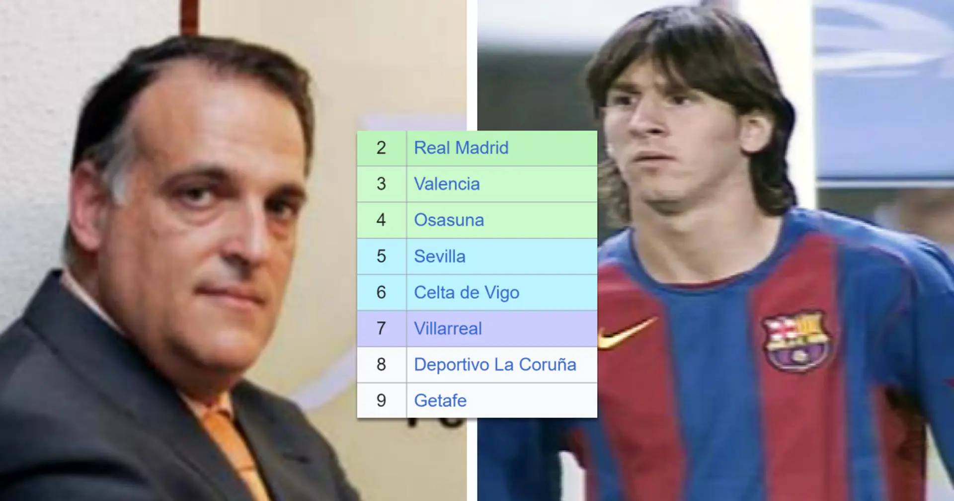 Tebas 'did everything possible' to deny 19-year-old Leo Messi first-team registration - 2 clubs pushed for it