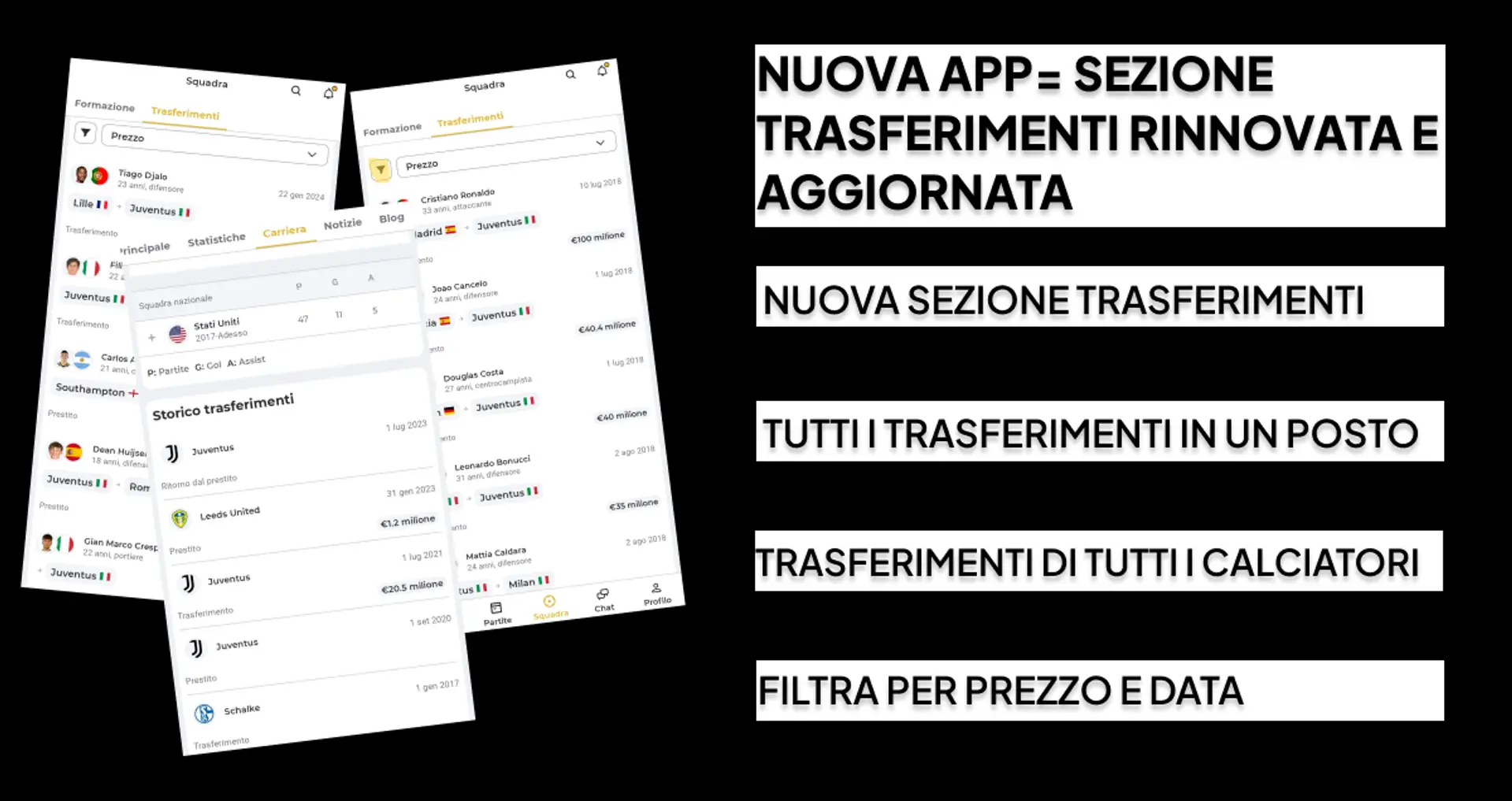 Segui tutti i trasferimenti MAI effettuati dalla Juventus in un unico posto nell'app Bianconeri Live AGGIORNATA