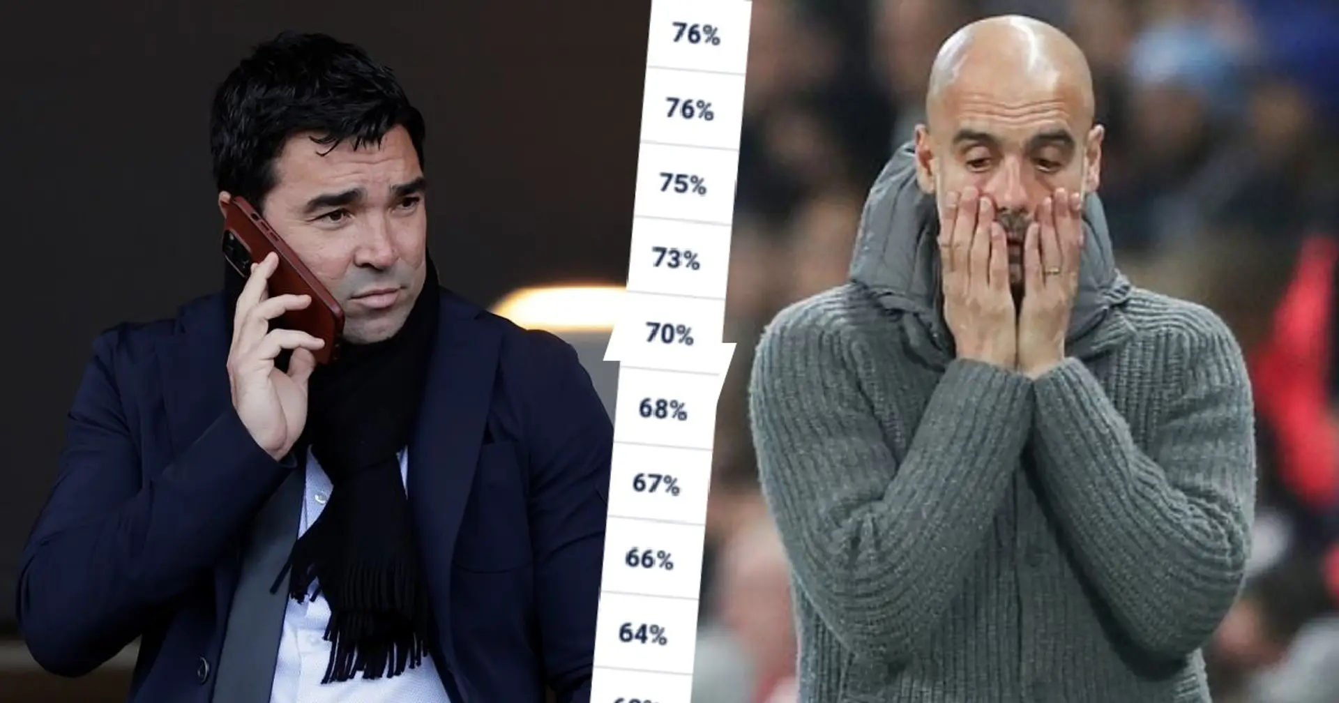 Deco's 'first choice' to succeed Xavi revealed - his win ratio better than Guardiola's