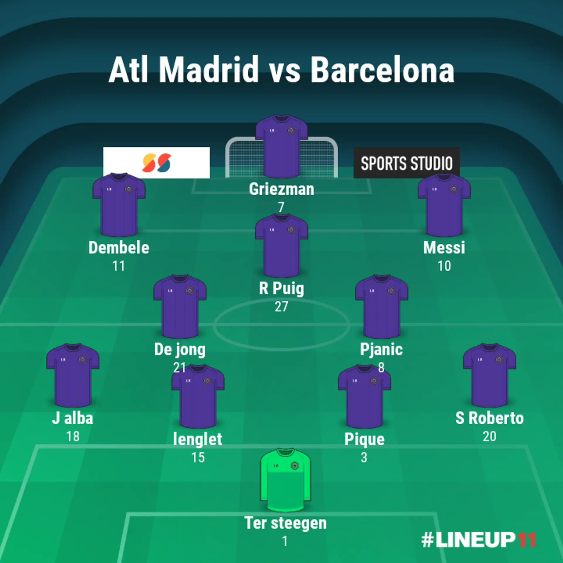 My starting XI for Atletico Madrid clash