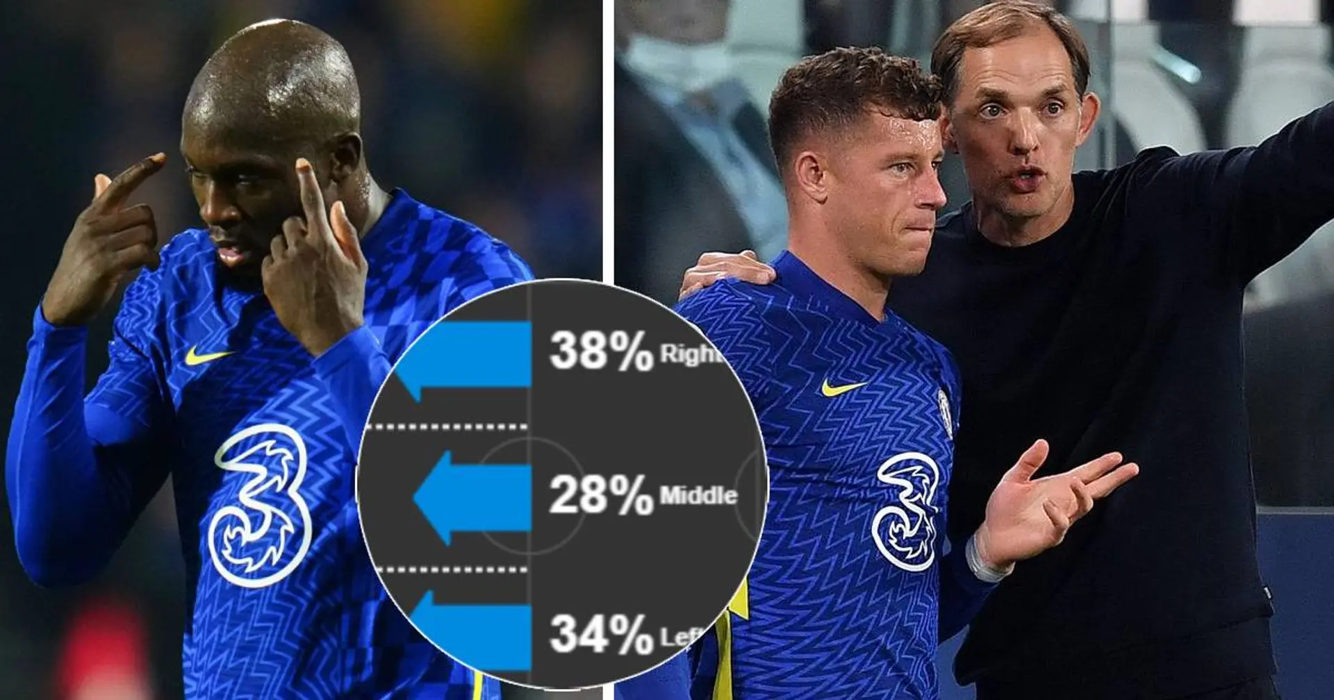 Fans bemoan lack of midfield service to forwards in Zenit loss - Analysing if Blues' passing let them down