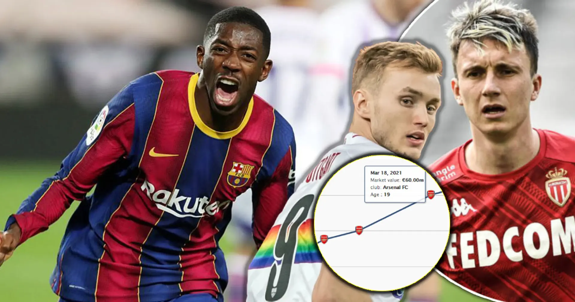 Dembele and 6 more players whose price could skyrocket after Euro 2020