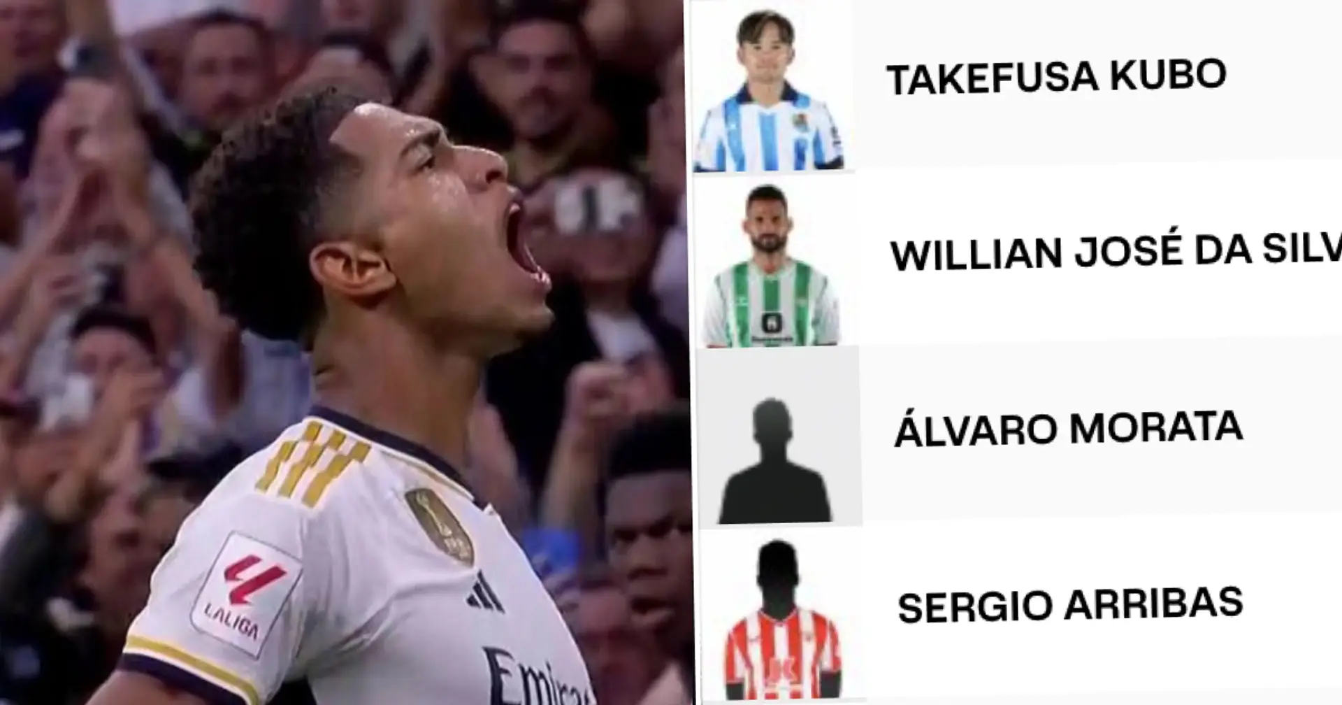 Les meilleurs buteurs de la Liga jusqu'à présent – ils ont tous joué pour le Real Madrid