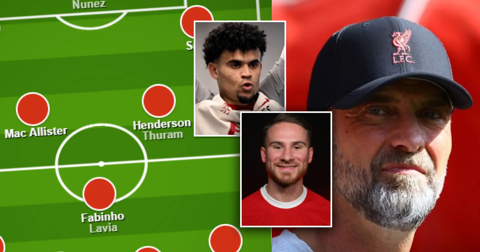 How could Liverpool line up next season with new and potential signings? Answered