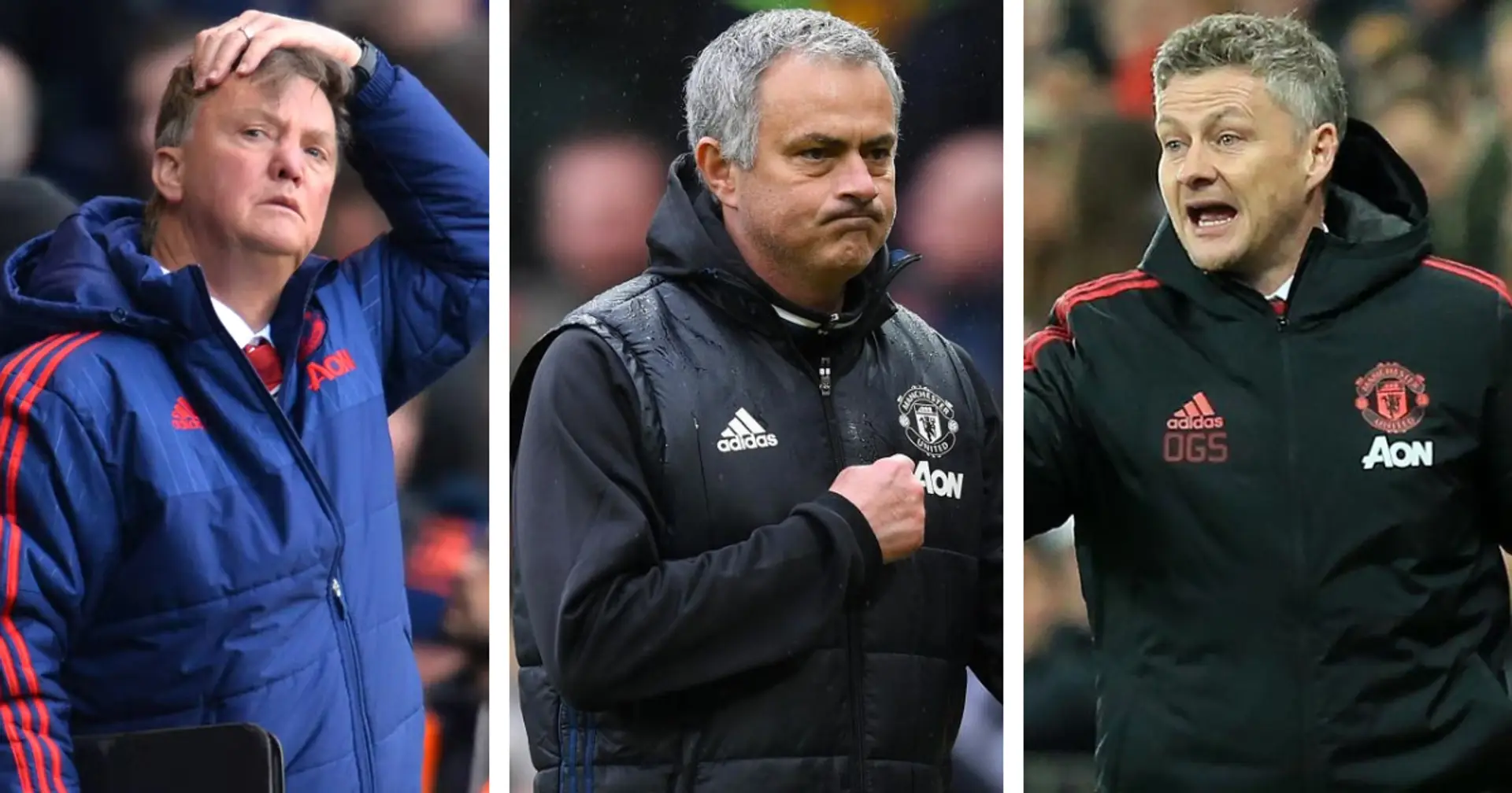 Revealed: staggering amount of money Man United had to pay to departing managers since 2013