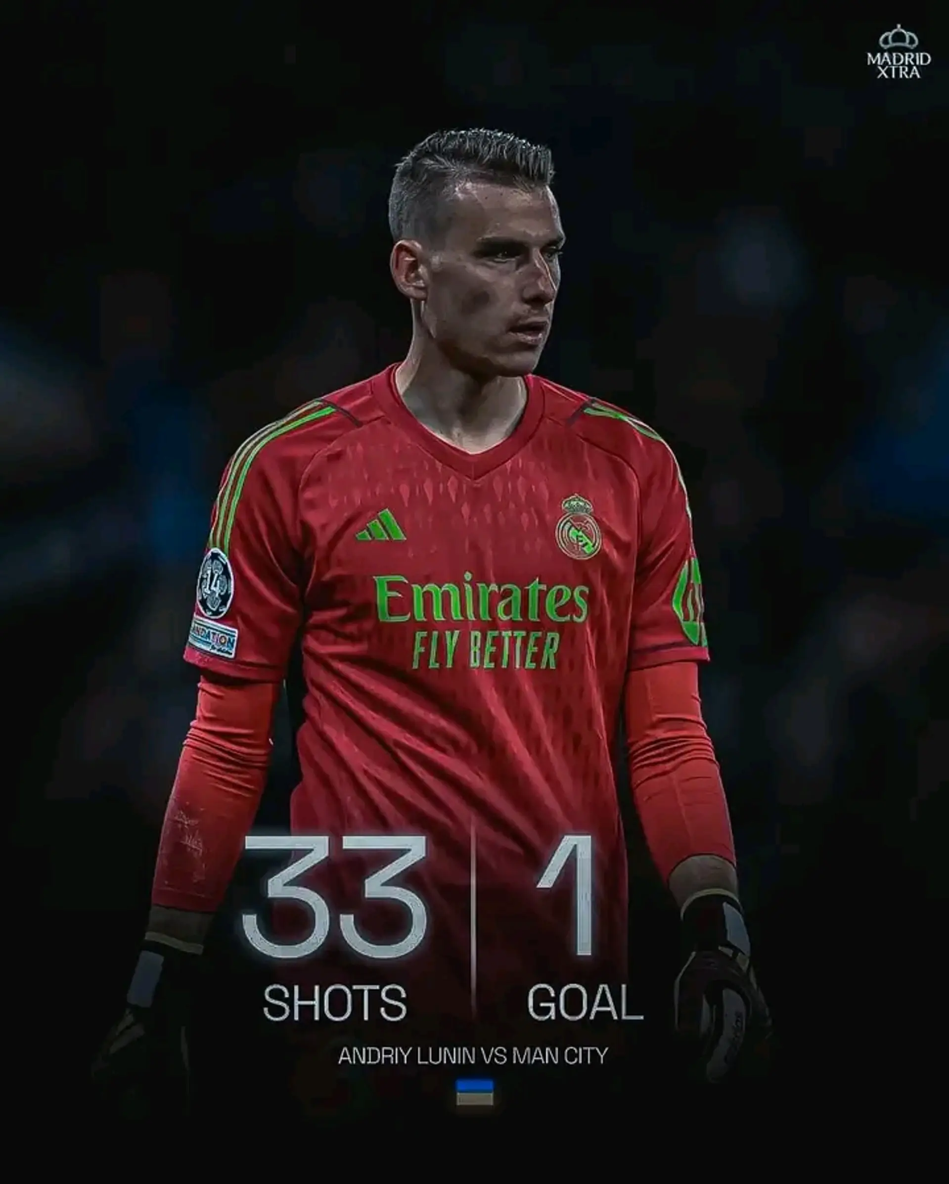 How did you rate lunin in a single mach again city