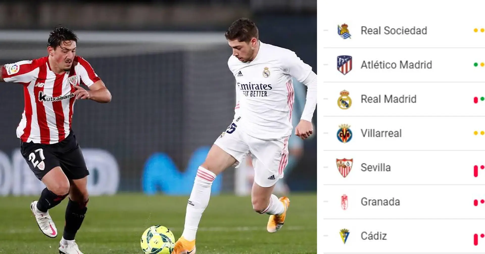 Au même niveau que les leaders de la Liga: le rebond stupéfiant du Real Madrid dans le classement de la Liga expliqué en 4 points clés