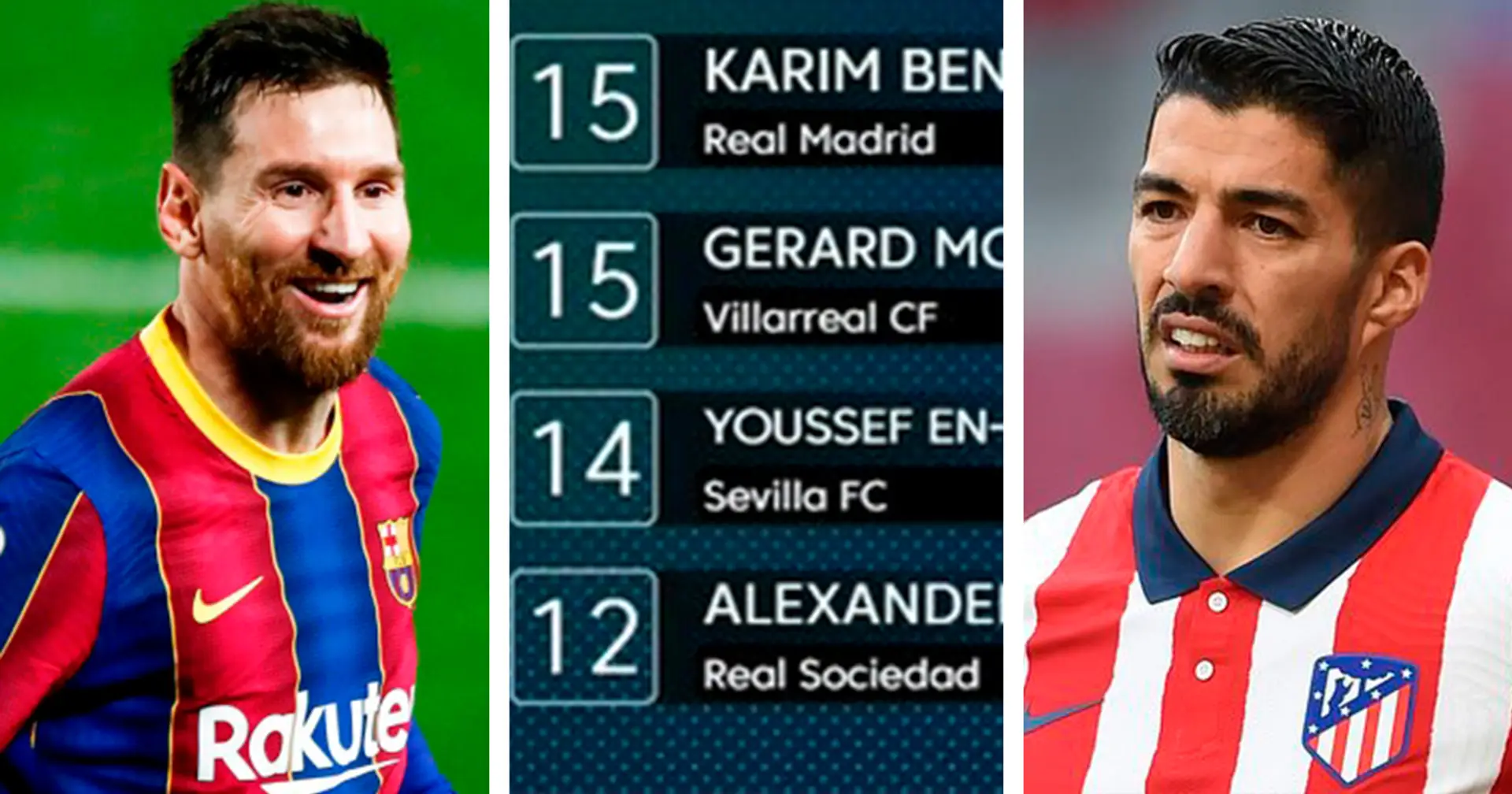 3 goals ahead of Suarez: Where Leo Messi stands on La Liga's top scorer and top assist-maker lists