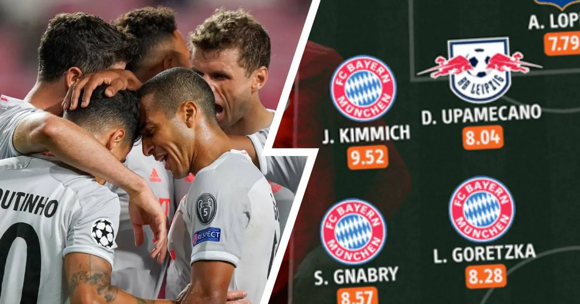 6 Bayern-Spieler stehen in der Top-Elf des UCL-Viertelfinals von Whoscored
