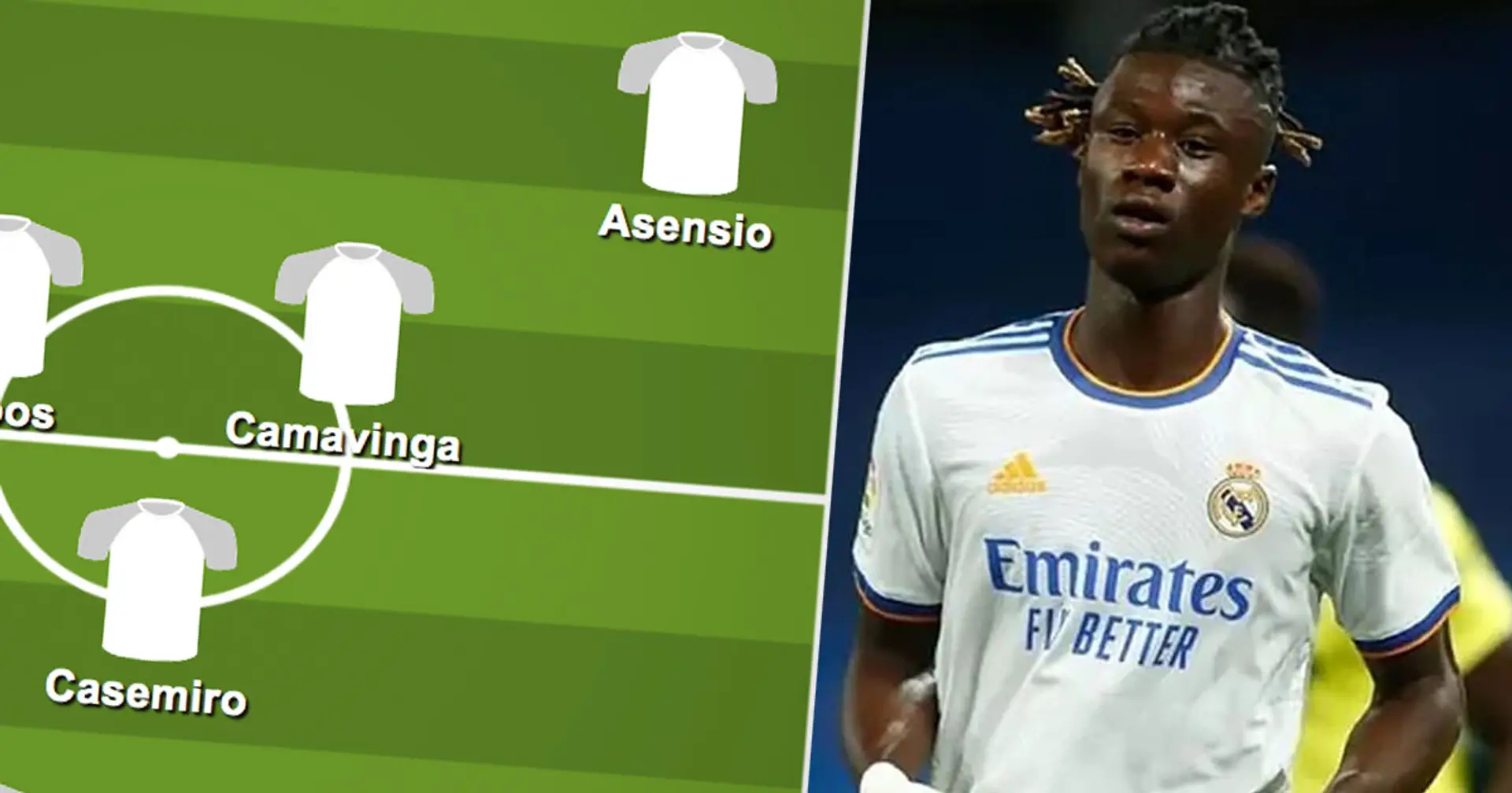 Camavinga in? Select Real Madrid's ultimate XI for Sevilla clash from 2 options