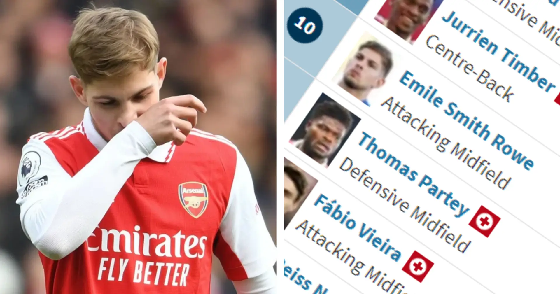 Smith Rowe in interesting company: Arsenal players with least minutes played so far this season