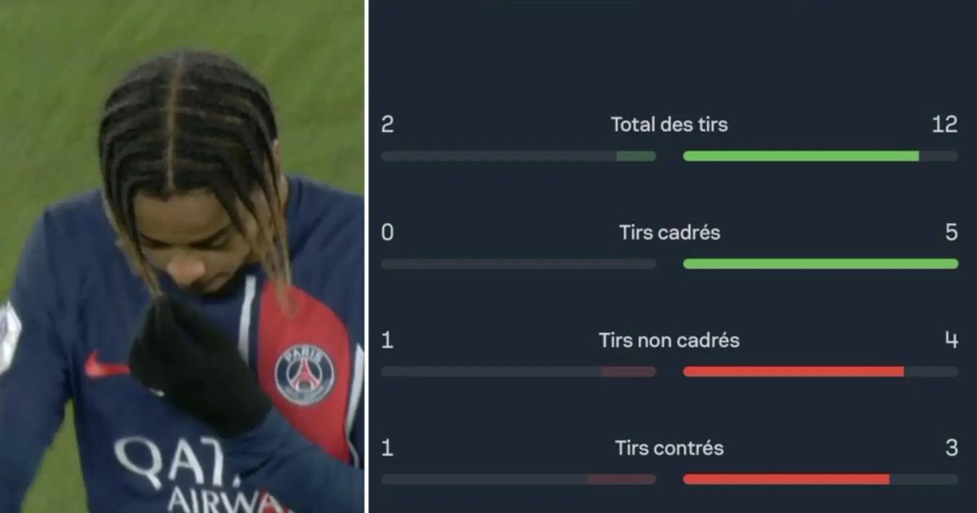 Le PSG a arrêté de jouer en 2MT contre Toulouse - le moment clé pour l'expliquer dévoilé