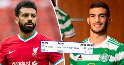 Celtic forward Abada says he 'dreams' of Liverpool move, sends message to Salah