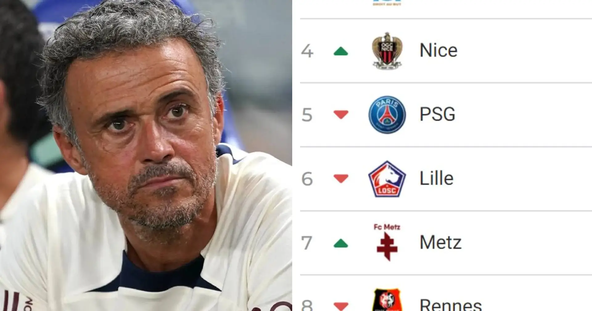 Le PSG à trois points du leader : à quoi ressemble le classement de la Ligue 1 après la 5e journée