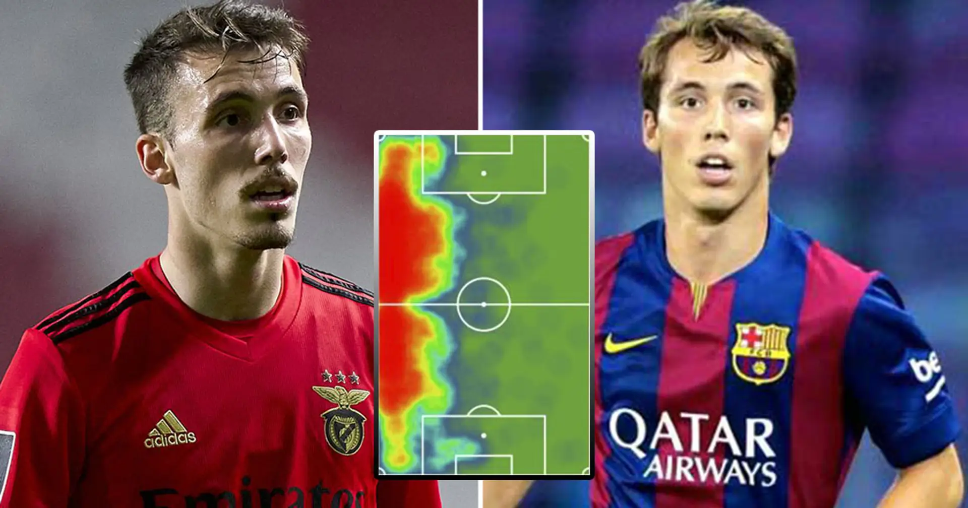 Barcelona 'consider re-signing Alex Grimaldo' – his attacking stats are incredible