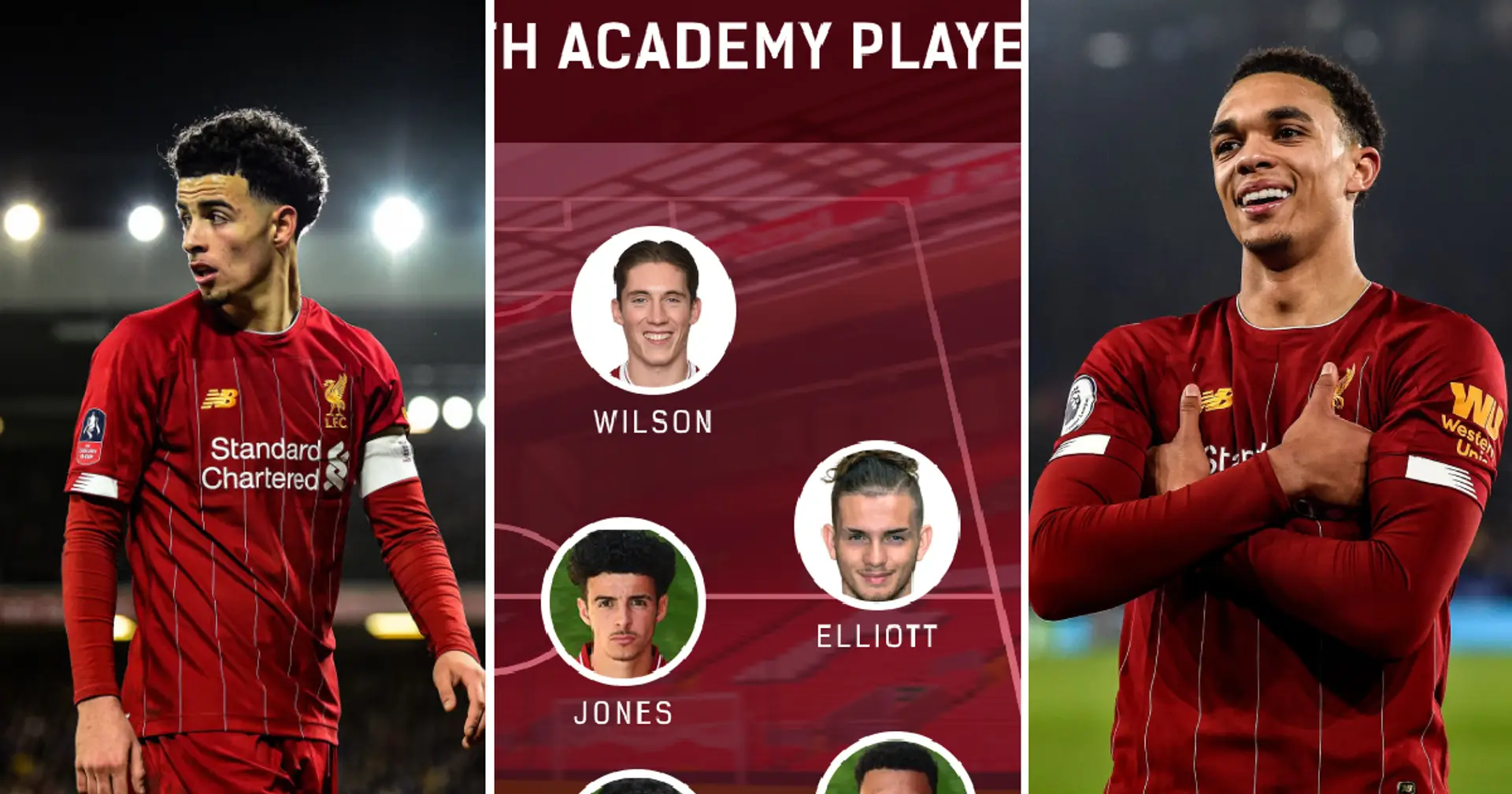  💪 What Liverpool's current XI would look like with only academy players