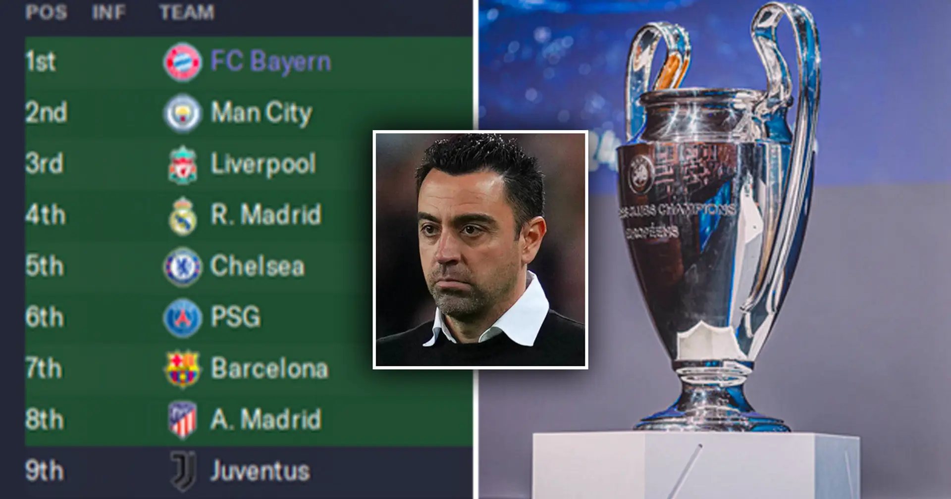One group with 36 teams and more: 2024/25 Champions League format explained