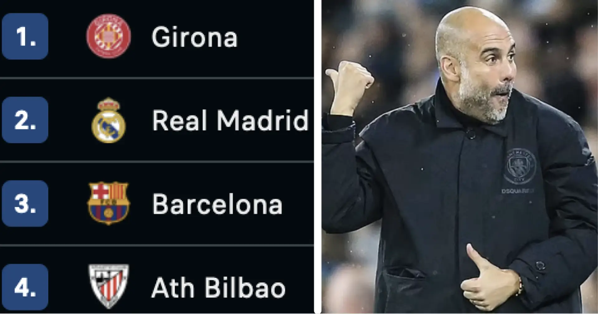 What Pep Guardiola has to do with La Liga leaders Girona who have more points than Man City – answered