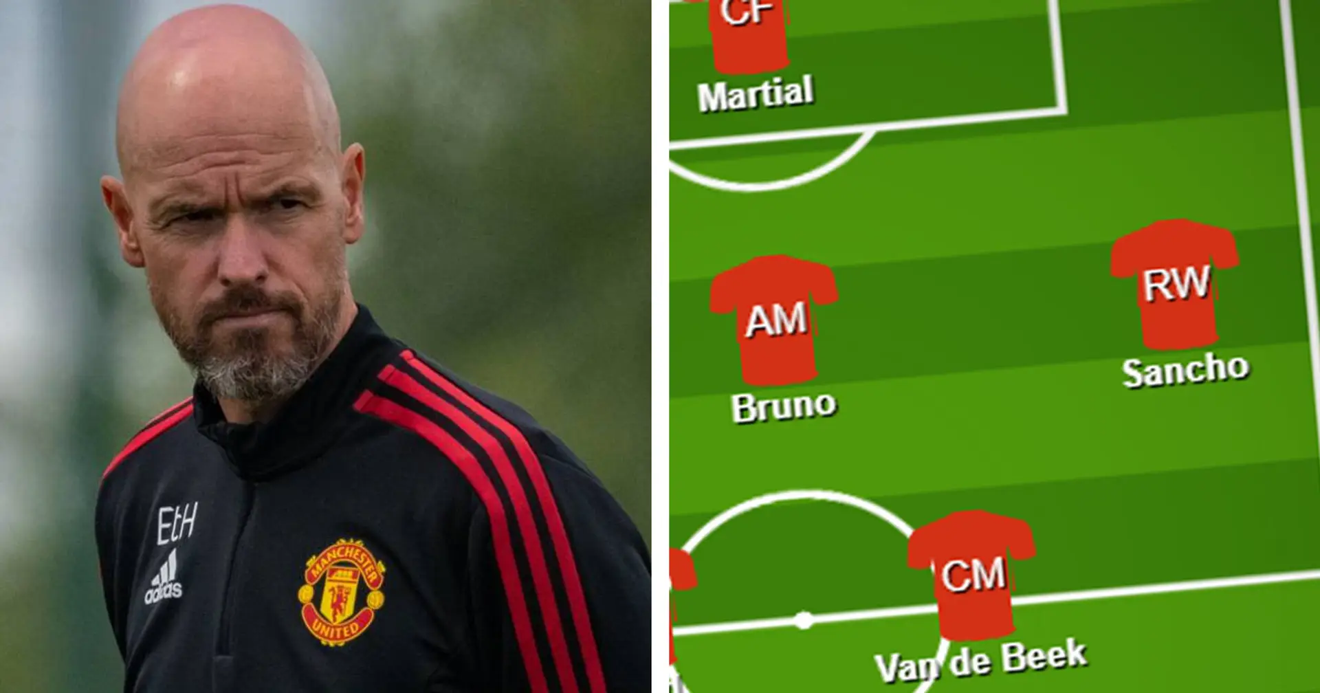 Team news for Man United vs Melbourne Victory pre-season friendly, probable lineup