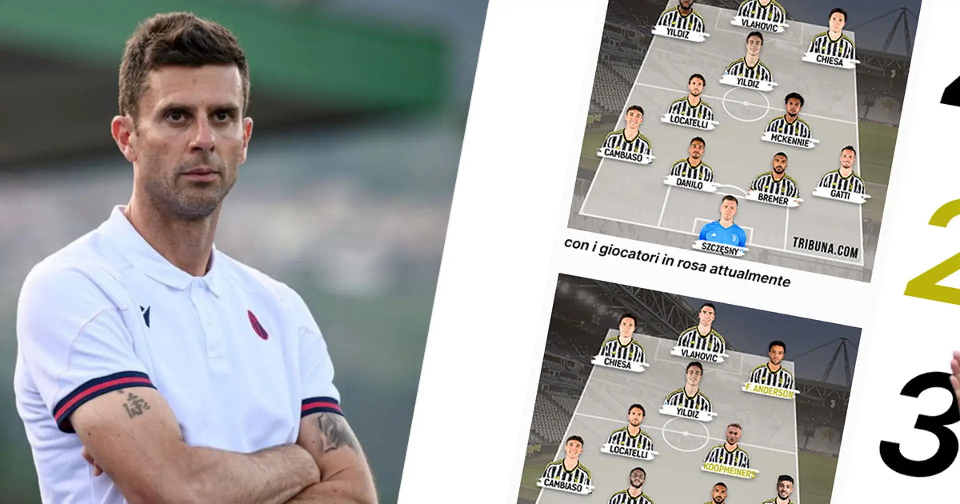 La Juventus di Thiago Motta: modulo, stile di gioco, probabile formazione - l'analisi tattica