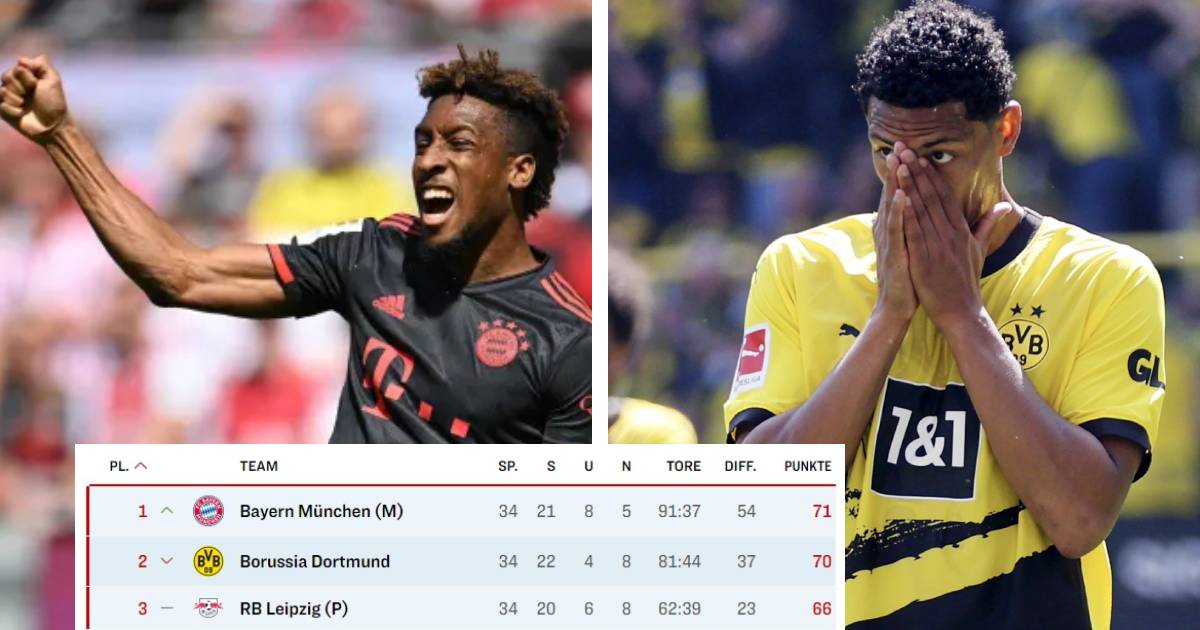 Unfassbar Mainz erzielte 2 Tore gegen Dortmund, während Bayern in Köln führt